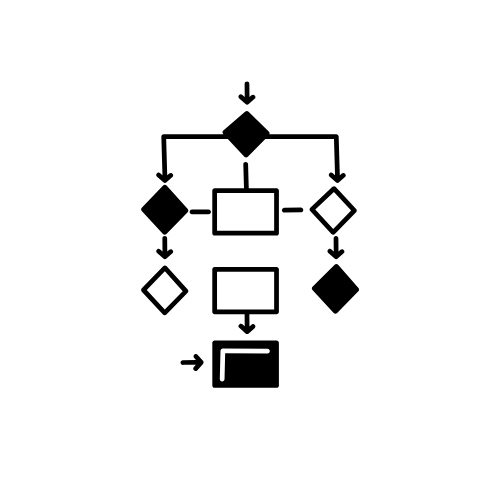 Creating a Curriculum with Artificial Intelligence